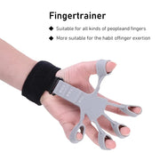 Finger Exerciser – The Ultimate Hand Strengthening Tool