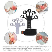 Finger Exerciser – The Ultimate Hand Strengthening Tool