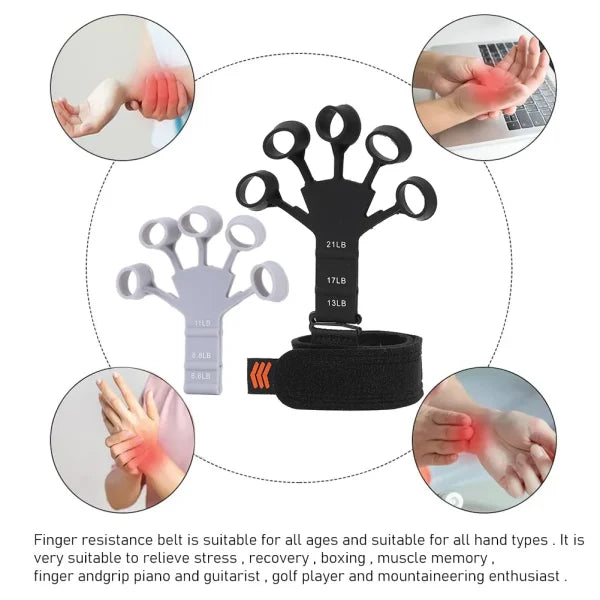 Finger Exerciser – The Ultimate Hand Strengthening Tool